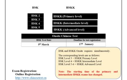 Chinese Proficiency Test – March/ 2025